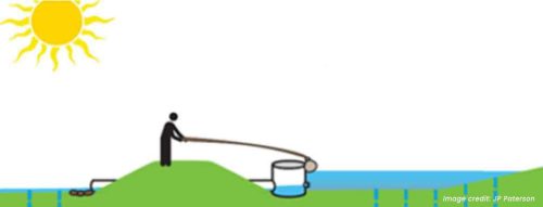 Detainment Bund Releasing Water After Rainfall Event
